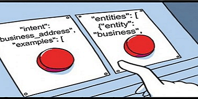 IBM Watson Json Code Generator Buttons